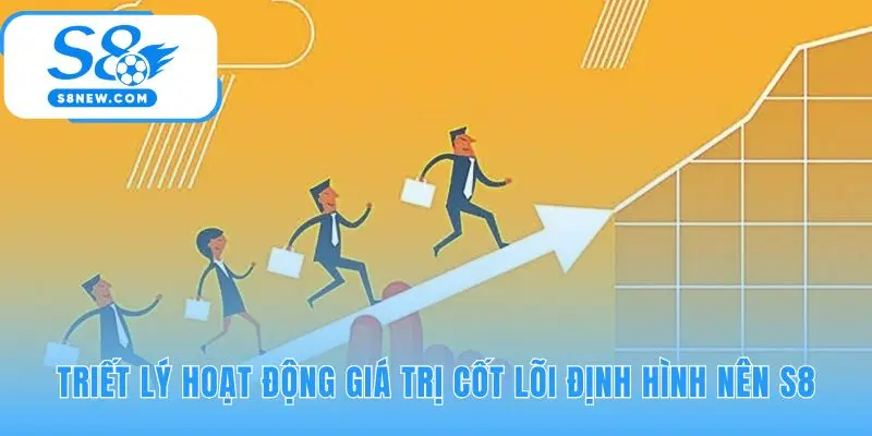 Giới thiệu S8 qua hệ giá trị dẫn dắt mọi hành động